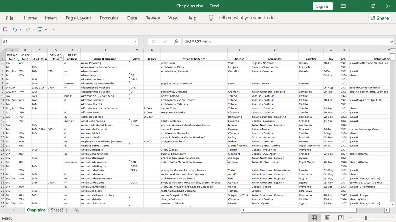 excel page